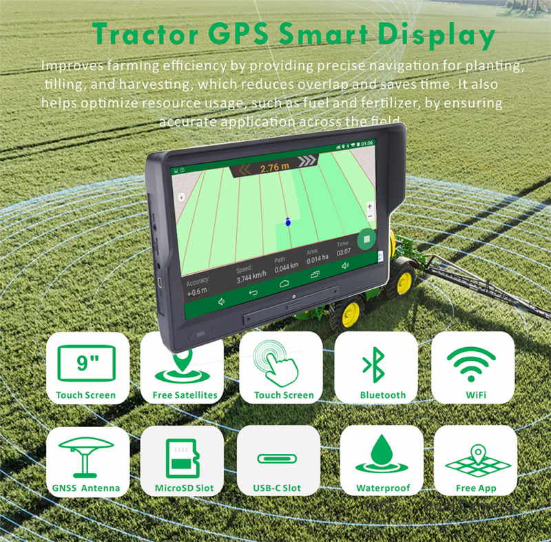 farm tractor gps systems