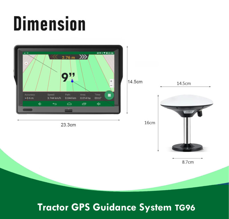 gps for farm tractors