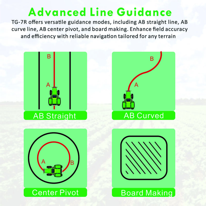 best gps guidance for tractors