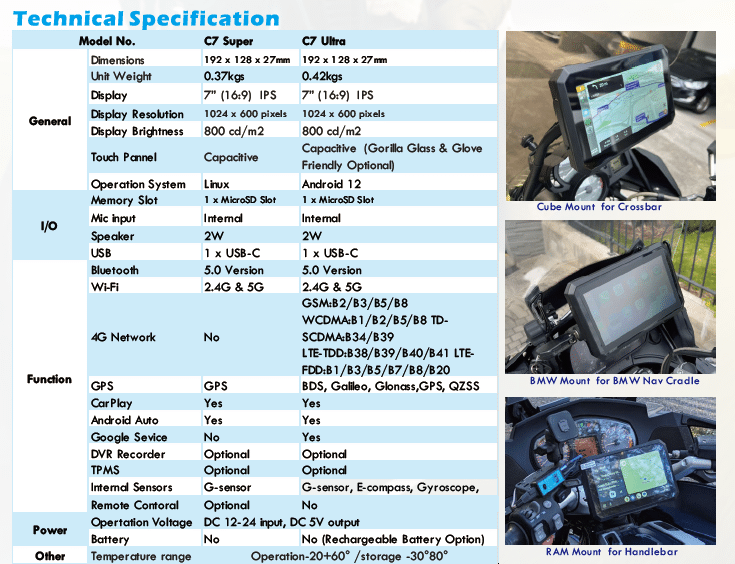 beste motorrad navigation